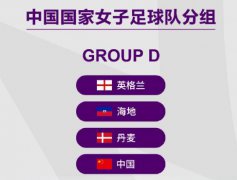 世界杯中国女足小组赛时间公布，首场就是决战，末轮对阵英格兰